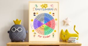 Anzeige Emotionsrad Kinder