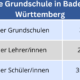 Grundschule Statistik Baden-Württemberg