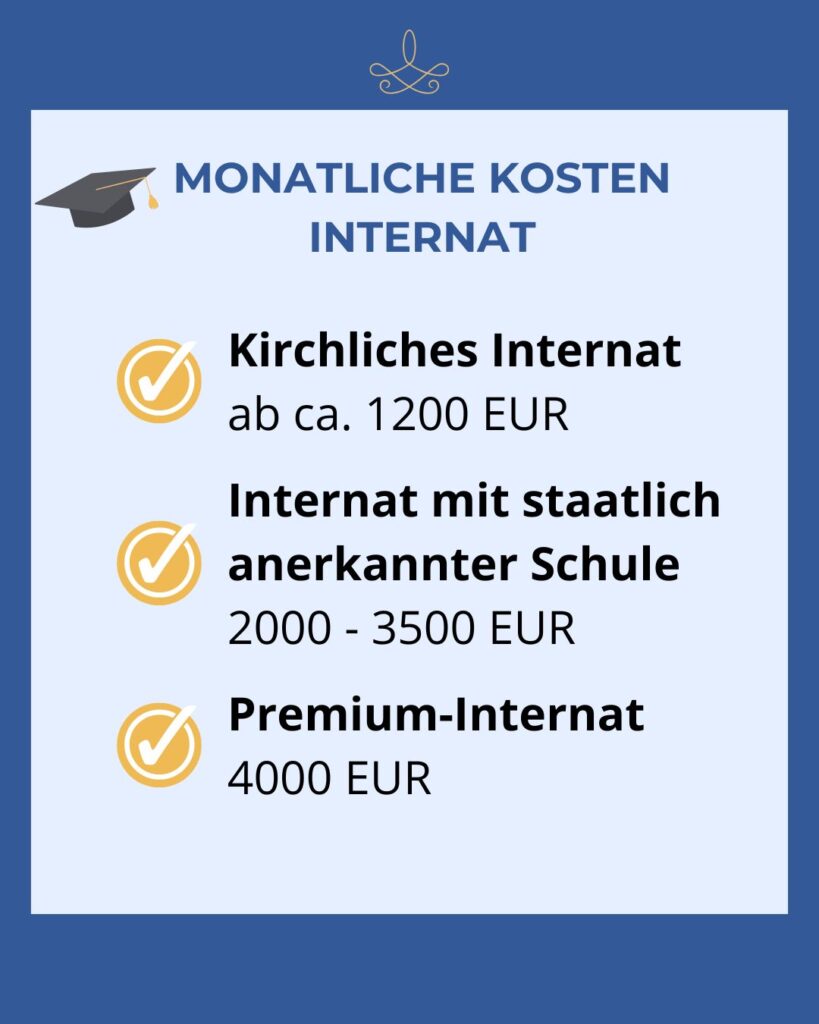 Monatliche Kosten Internat